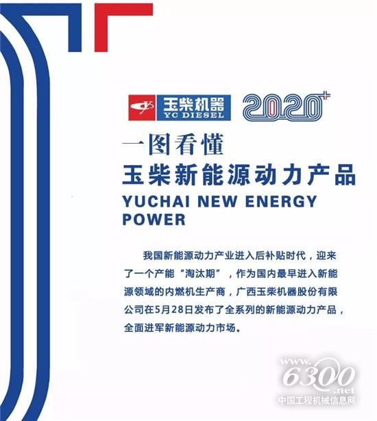 一圖看懂玉柴新能源動力產(chǎn)品