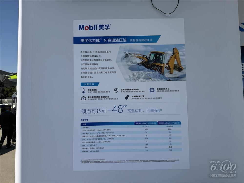 bauma CHINA 2024：美孚潤(rùn)滑油