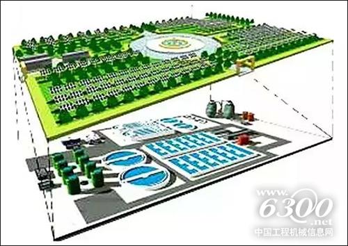 項(xiàng)目分解示意圖