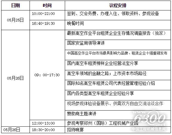 會(huì)議日程