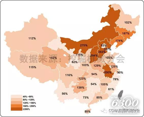 圖21--2017年1-7月國(guó)內(nèi)挖掘機(jī)械市場(chǎng)各省份銷量同比變化情況