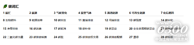 綠舟·CPF百科 | 跨境賣家必看最全碳詞匯科普！開拓低碳市場