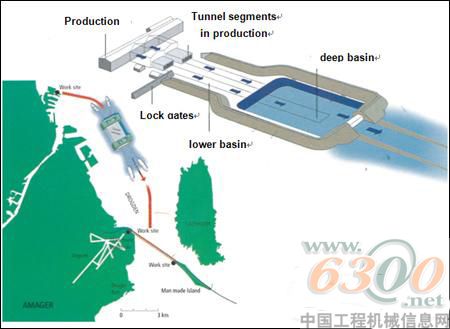 普茨邁斯特中標(biāo)港珠澳跨海大橋島隧工程